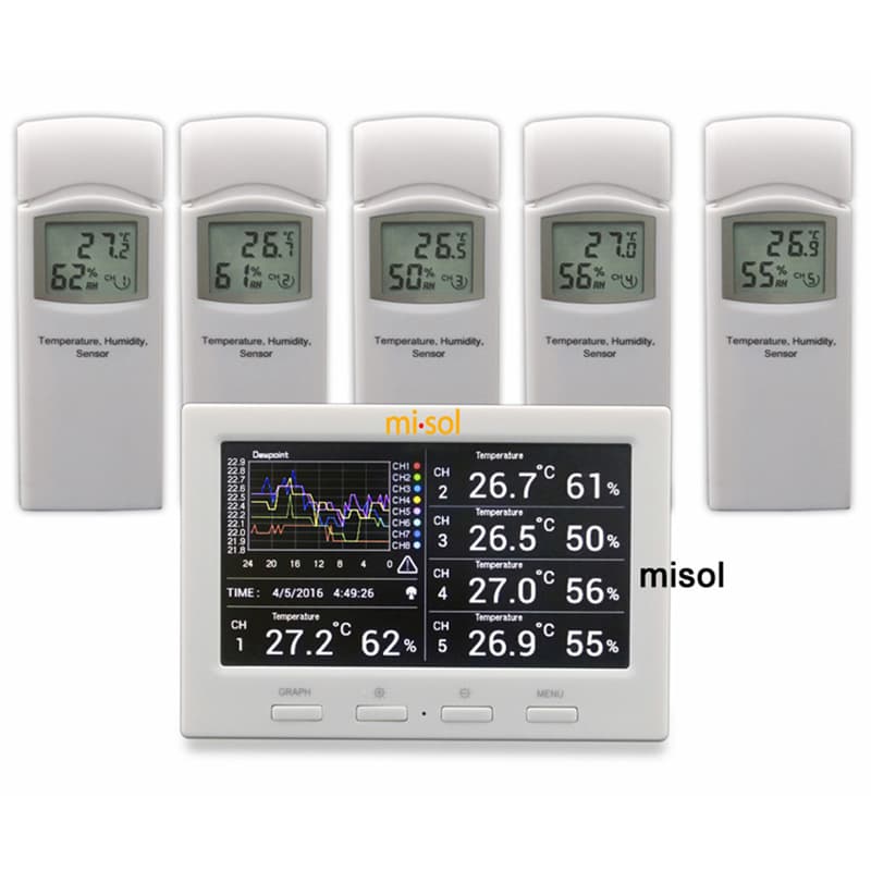 Misol temperature and humidity recorder supports 5 sensors and supports multiple sensors temperature and humidity HP3001