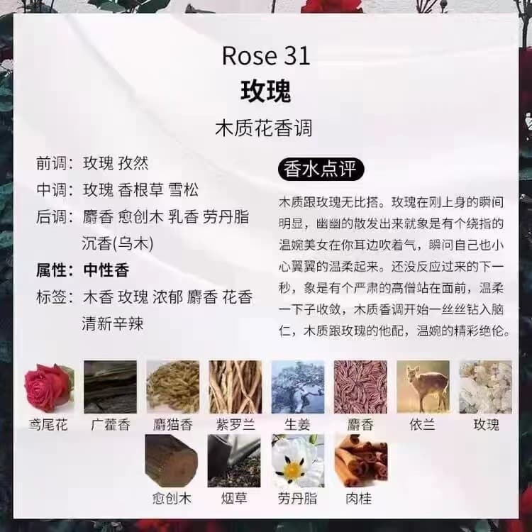 Rose Perfume for Women, Long-Lasting Light Scent, Fresh and Natural Charm, Student Gift Spray Sample Tube 10ML