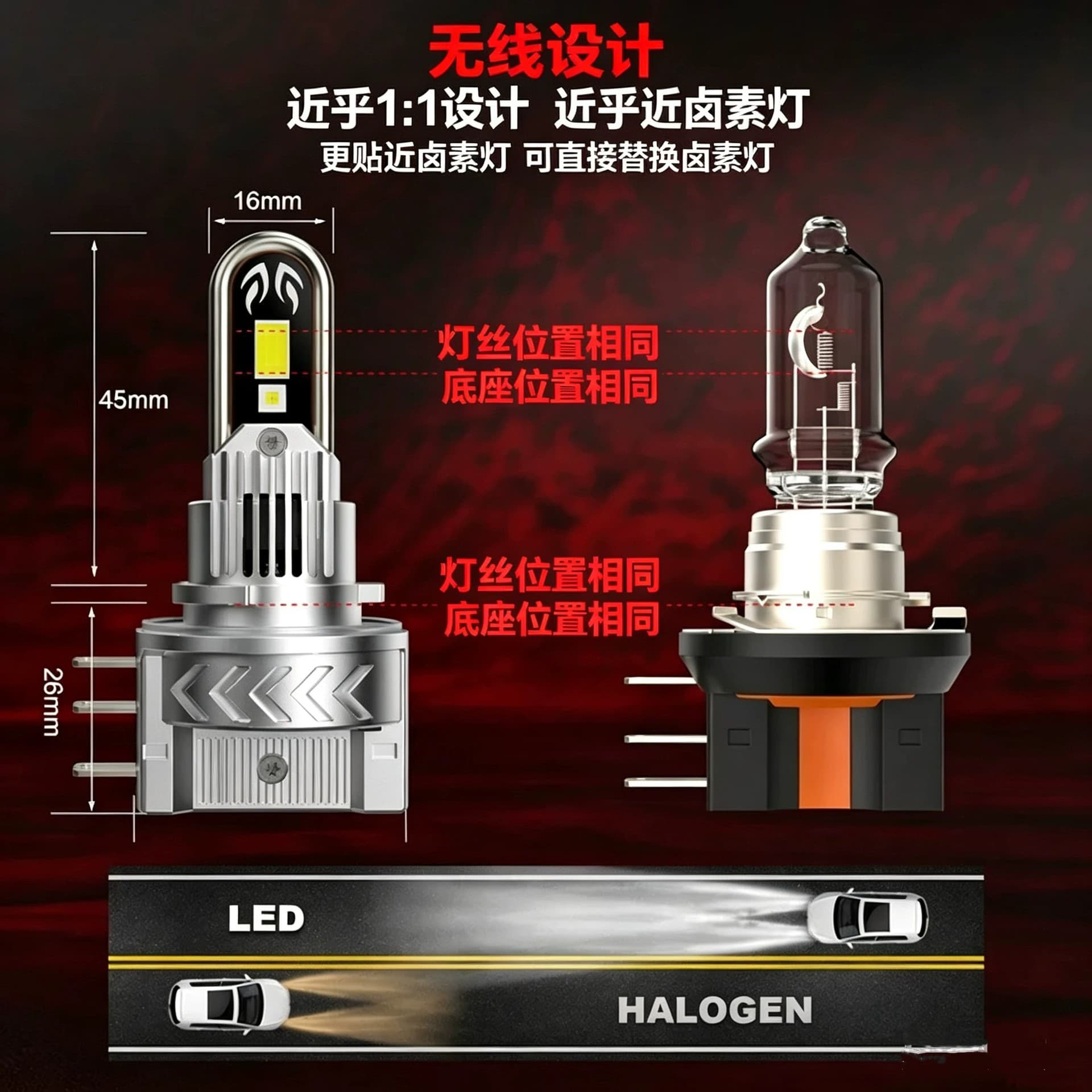 Suitable for H15 Car LED Headlights Touareg Borui Golf Audi Mercedes Modified High and Low Beam Daytime Running Light Bulbs