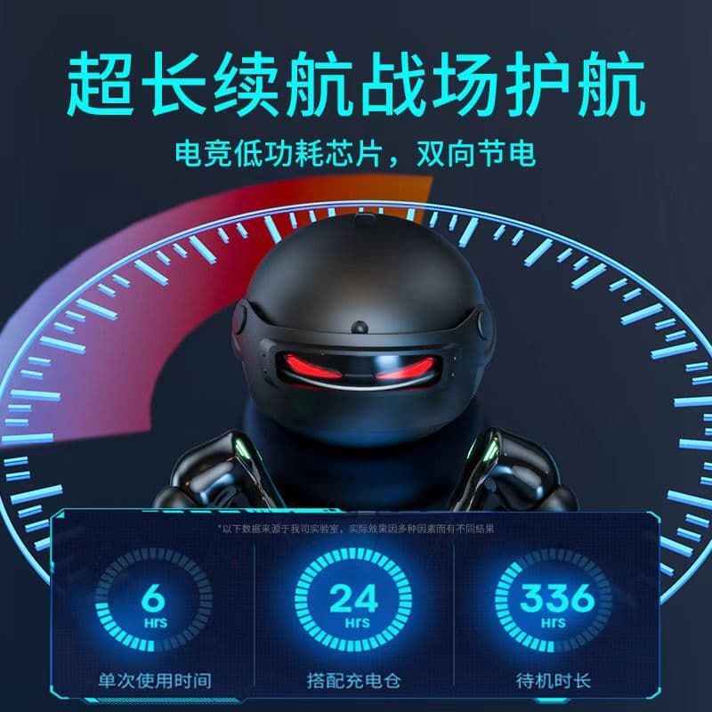 New H03 Gaming Headset Zero-Latency Esports Headphones 5.3 Smart Noise Cancellation Bluetooth Headphones Custom Mold