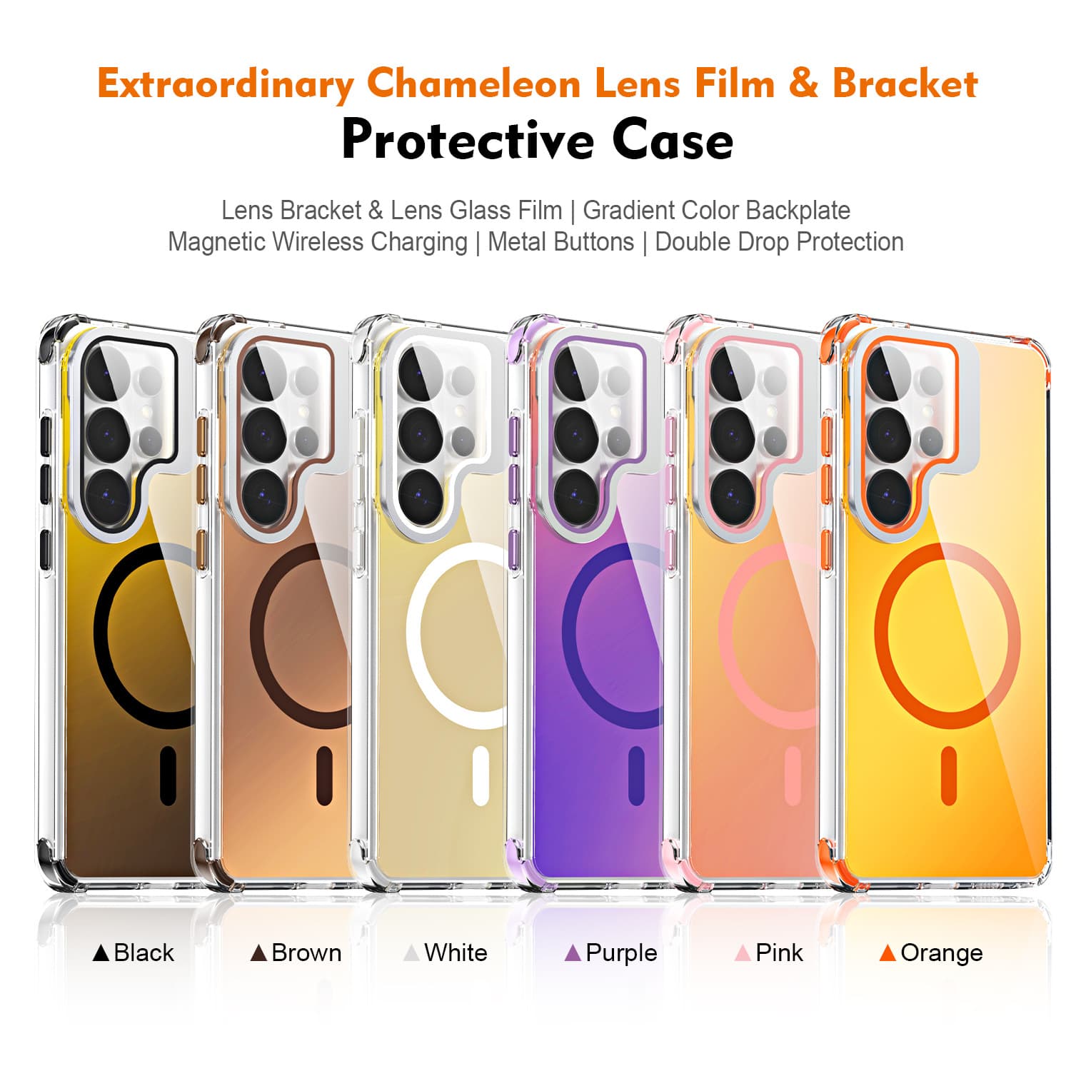 New four-corner anti-fall advanced lens cover holder S26U Colorful Chameleon Magsaf