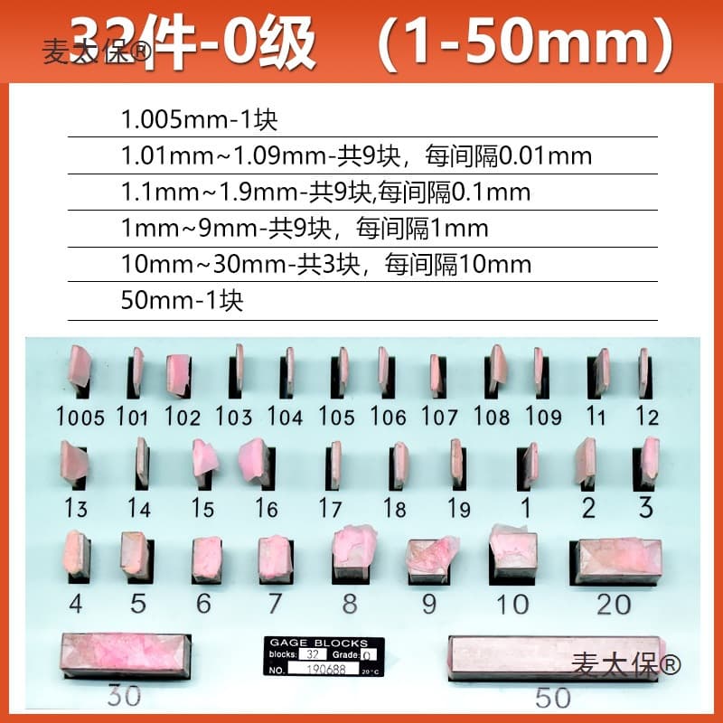Gauge blocks, standard blocks, gauge sets, caliper, micrometer, calibration blocks, measuring stoppers, single gauge blocks, Metabolic.