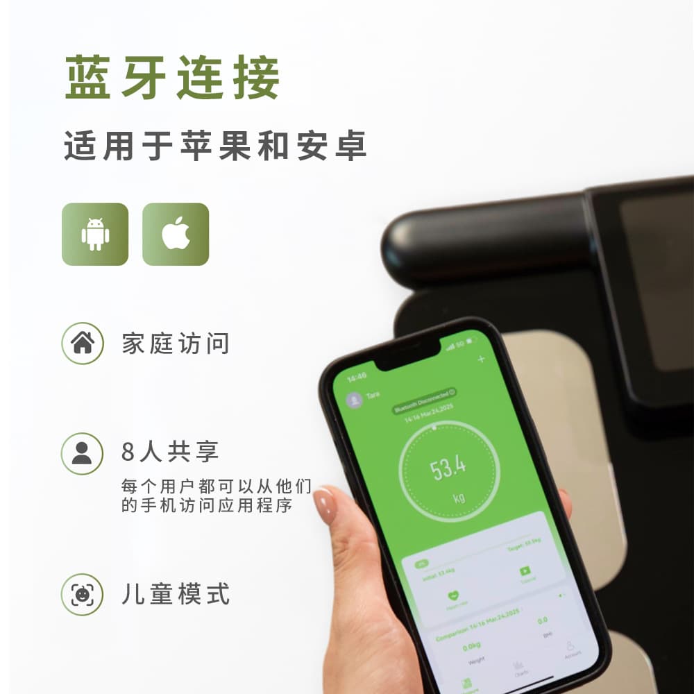 New Greennovo Eight-Electrode Body Fat Scale, Smart Home App Accurate Portable Weight Scale