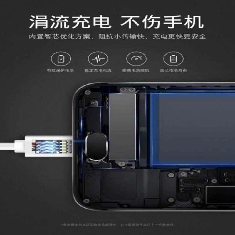 Charger Dual Type-C Braided Heavy-Duty Data Cable 1m Compatible with iPhone 15/16 Legend Craftsman X16