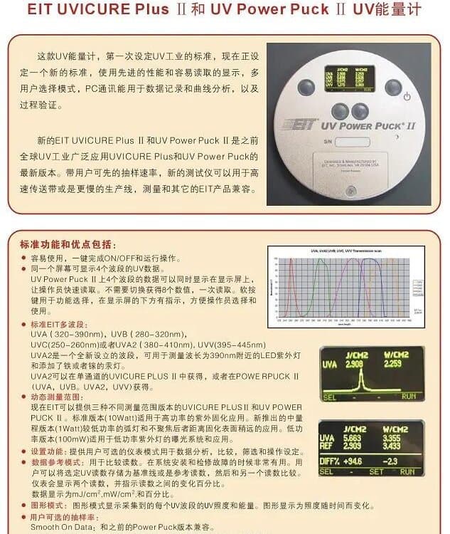 American EIT UV Power Puck II four-channel energy meter, UVICURE Plus II