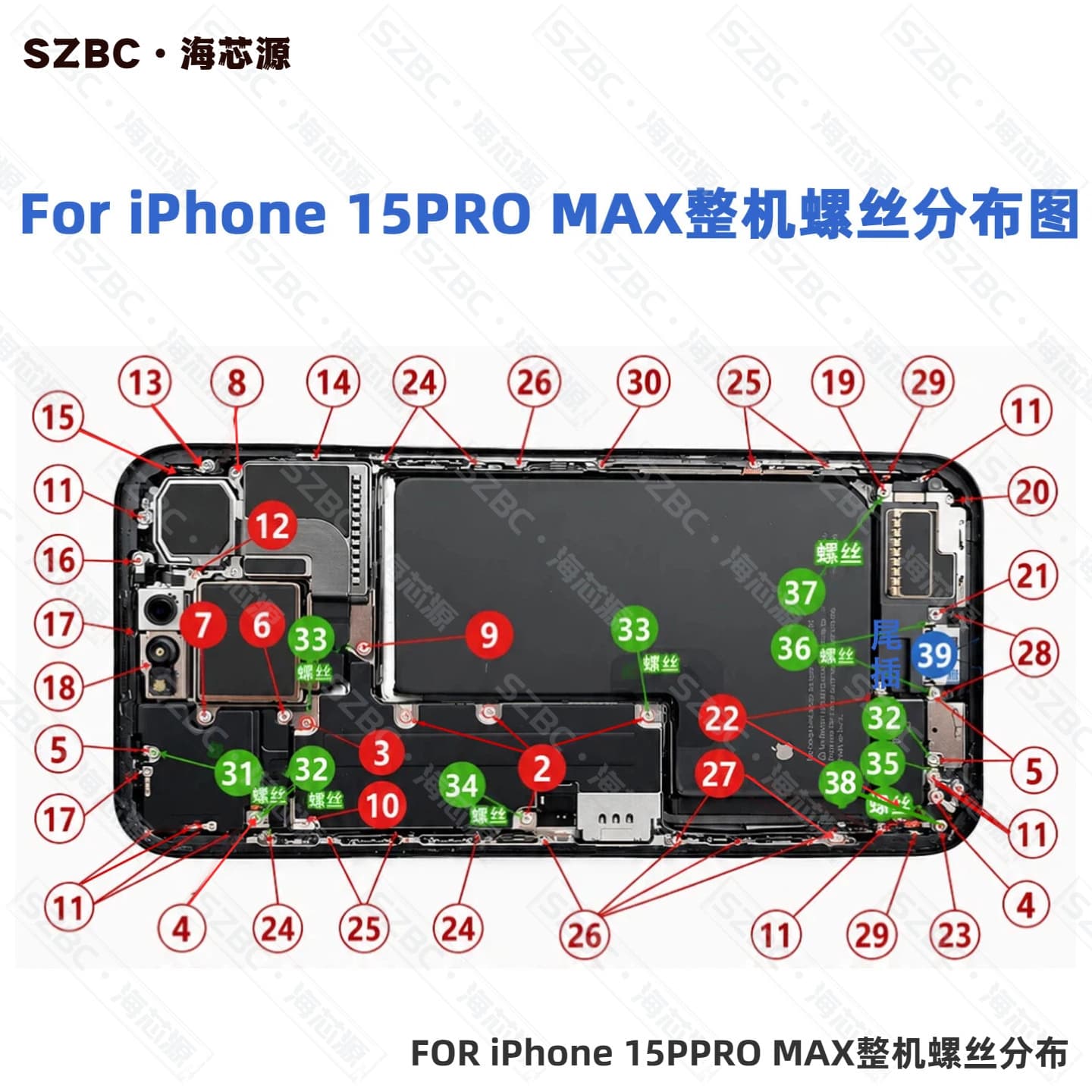 Full body screws for the device, motherboard ultra screws, 0.6Y and 1.5 Phillips screws, compatible with Apple 15 PRO MAX