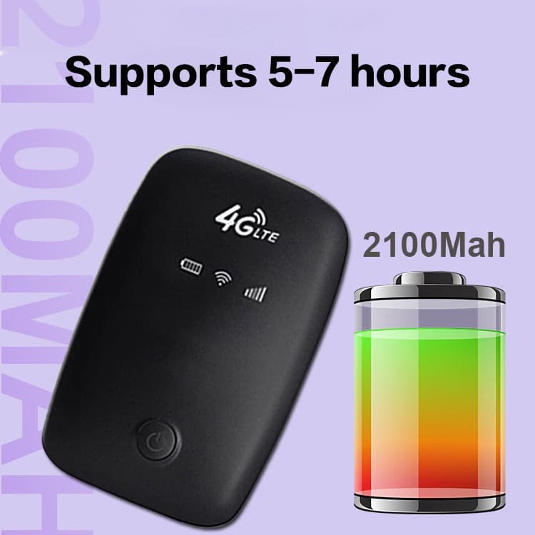 Africa 4G Portable WiFi Car WiFi SIM Card H808 Wireless WiFi Router Mobile LTE Indonesia Vietnam
