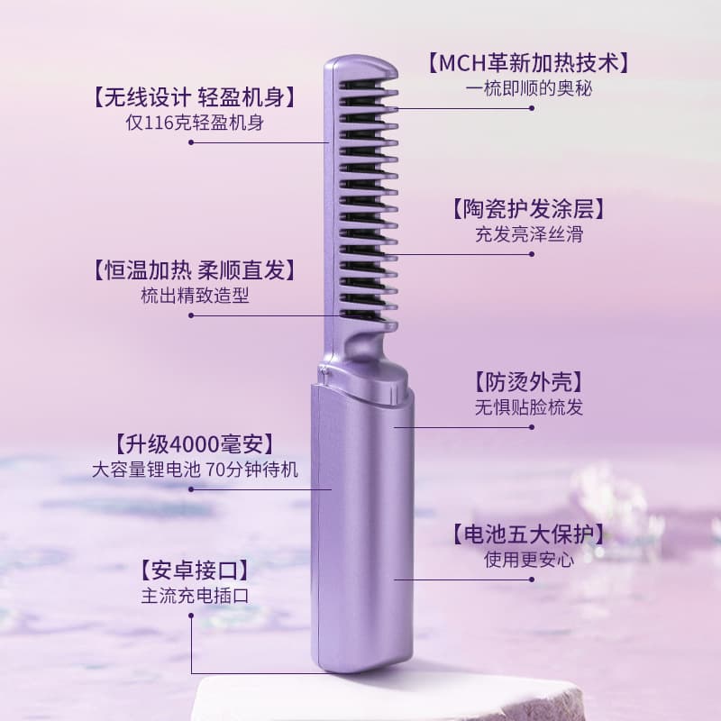 Cross-border Ionic Hair Straightening Tool, Hair Damage-Free, Wireless USB Charging Portable Lazy Household Essential