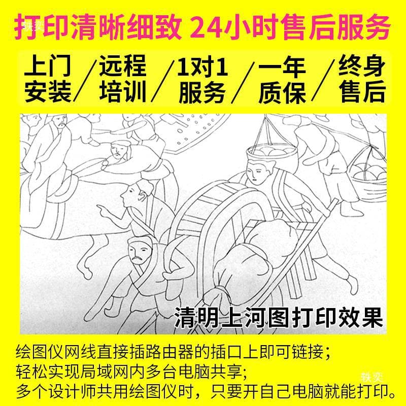 Garment Plotter CAD Inkjet Marking Layout Marker Paper Furniture Advertising Pattern Printing Paper Pattern Machine