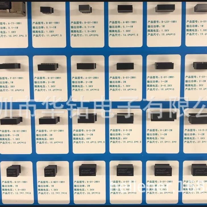 Agent Jiant Isolated Regulated 1W Wide Voltage Input Power Module J01M05D12S