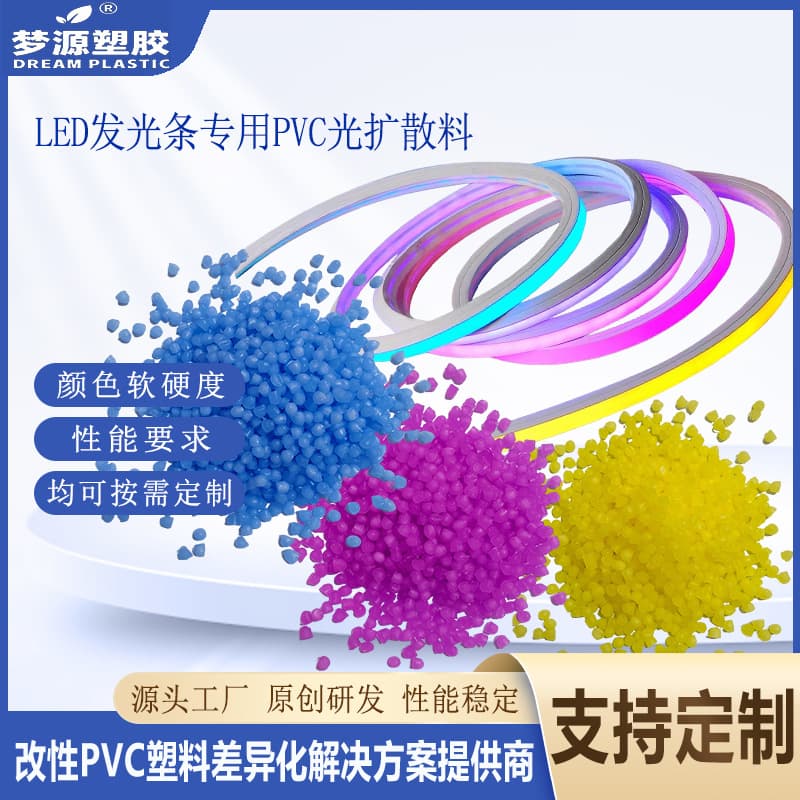 Special PVC light diffusion material for LED light strips LED light strip PVC light diffusion material