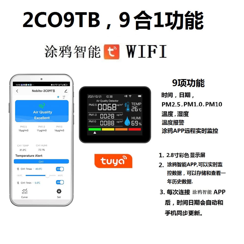 2CO9TB, WIFI graffiti PM2.5, 1.0, 10 dust air pollutant monitoring air quality detector
