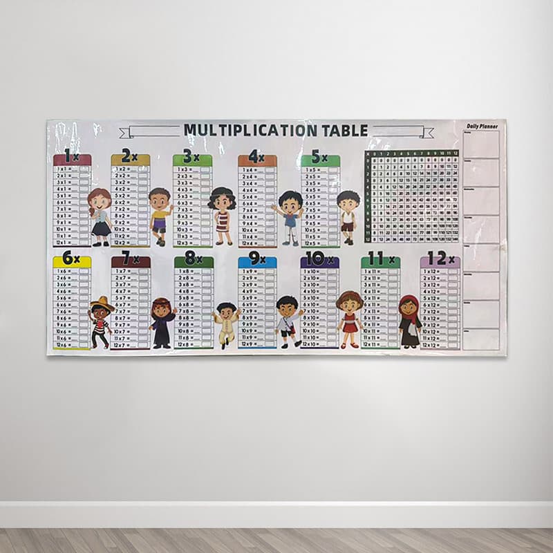 New Arrival: Write Erase Color Multiplication Table
