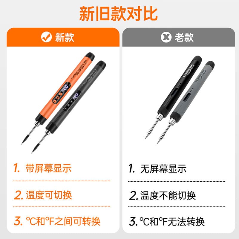 New USB Smart High-Power Digital Display Soldering Iron 5V Mini Soldering Iron Kit with Type-C Interface