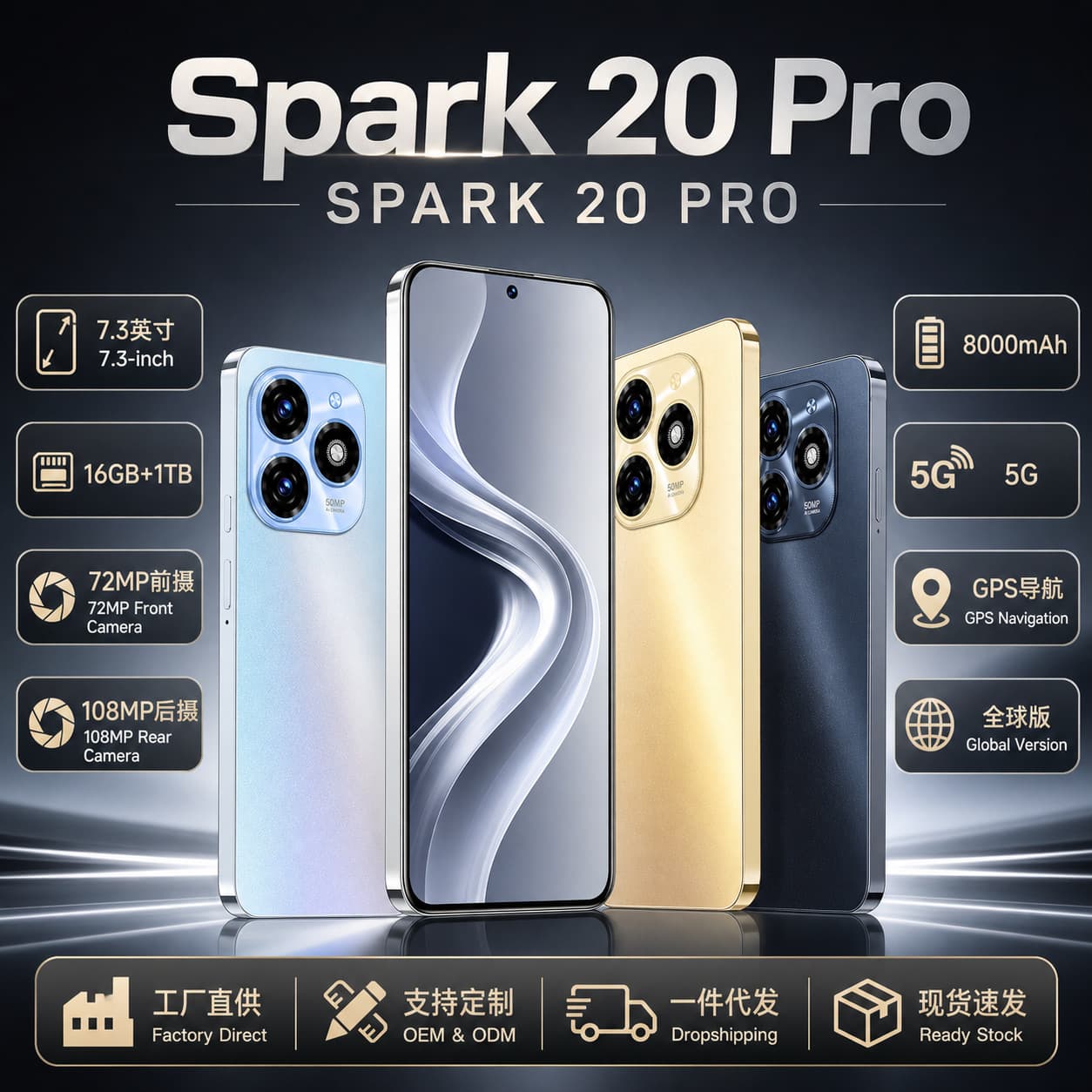 Cross-border Hot Selling Large Screen Android Smartphone with Long Battery Life, New Model, All-in-One, Large Memory, Export Model