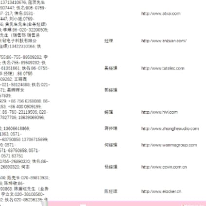 J8 and Address Book Exhibitors China Nanjing Software Products Trade List Expo Information Service G3