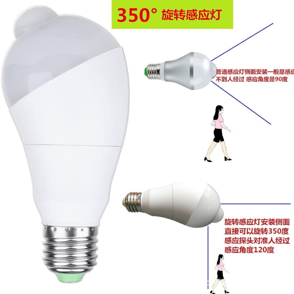 Amazon Hot 5W Motion Sensor Rotating Light 7W LED Sensor Light Corridor Curved Sensor Bulb with Light Sensor