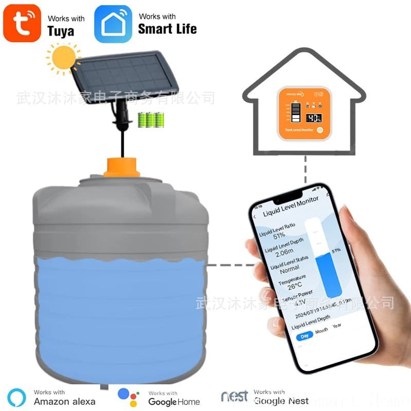 Graffiti WiFi Remote Ultrasonic Liquid Level Monitor for Water Tanks with LED Display and Solar Charging Panel