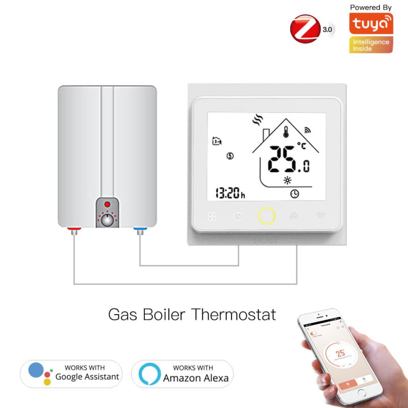 ZigBee 3.0 Smart Thermostat Programmable Temperature Controller