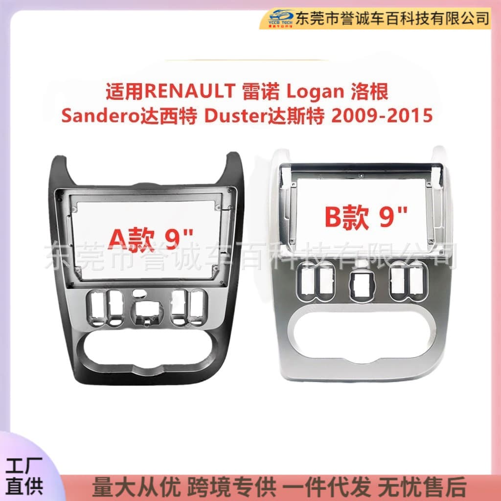 Car Navigation Faceplate Panel Frame 9-inch for Renault Logan Sandero Duster