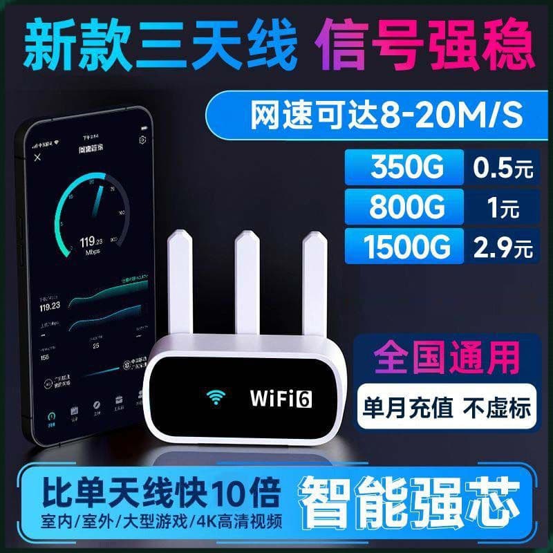 New Home Portable Plug-in Mobile Wireless Router for Construction Sites, Mountain Areas, Rentals, Dormitories, Home Internet WiFi