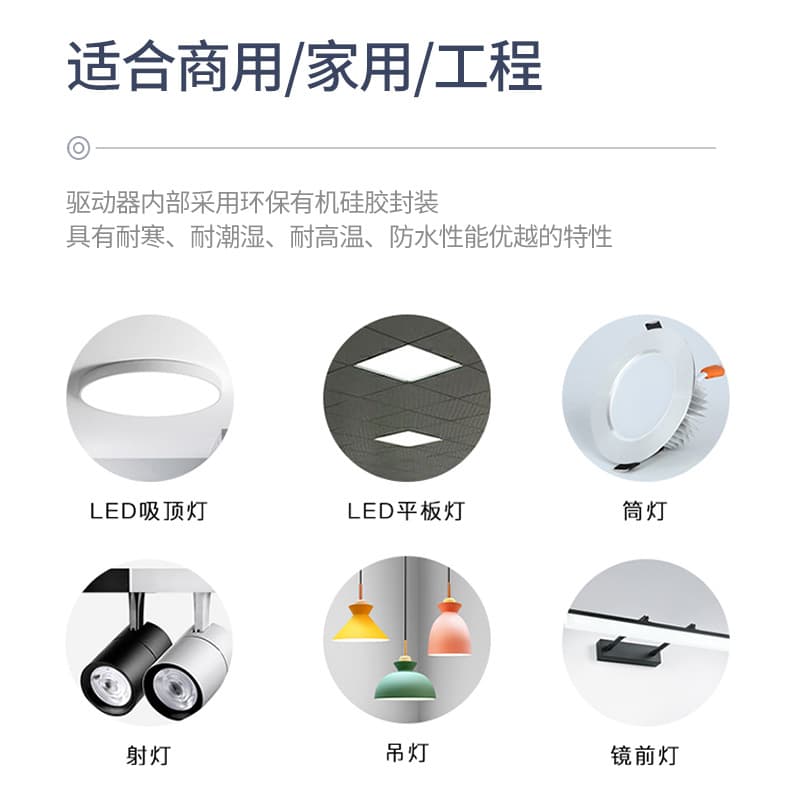 LED Driver Power Supply Flat Panel Light Integrated Ceiling Ballast Ceiling Light Driver Complete Ballast WWWW