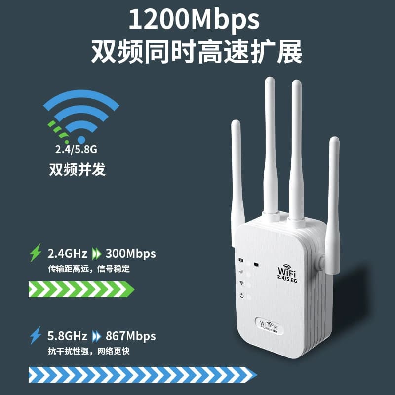 1200M Dual-Band Enhanced Antenna Repeater Wireless WiFi Amplifier Network Line Router for Bedroom Expansion