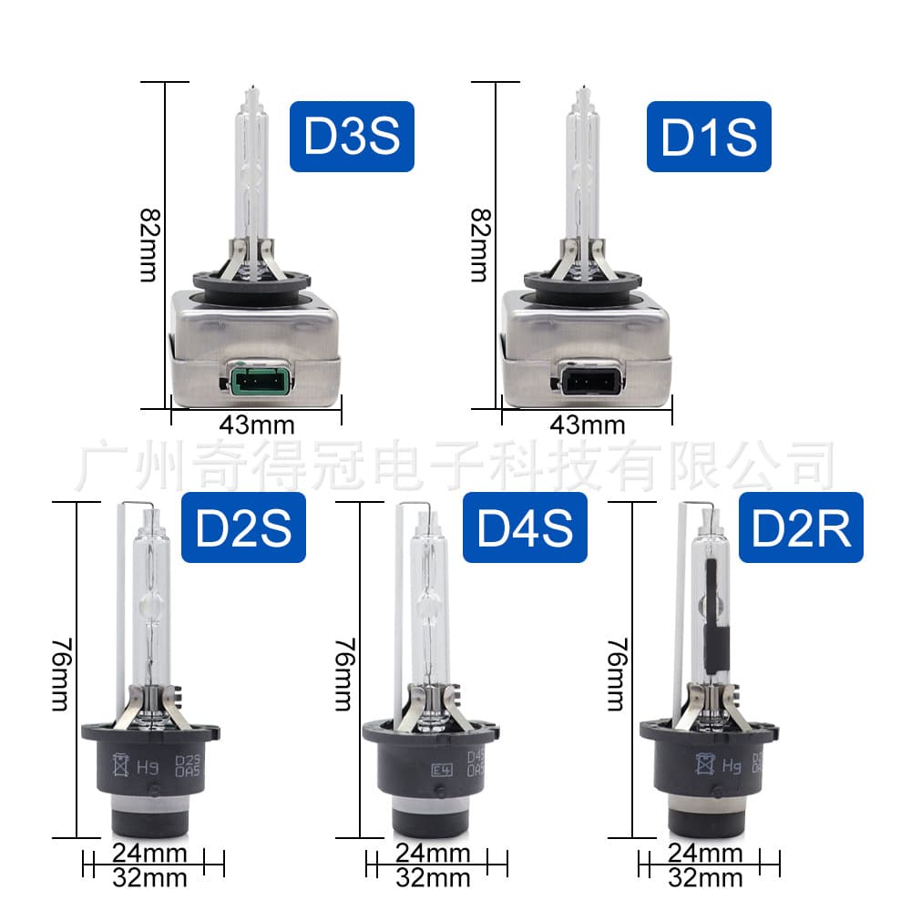 Cross-border Hot Selling Car HID Xenon Bulb D Series Plug-in Super Bright D1S D2R Car LED Headlight