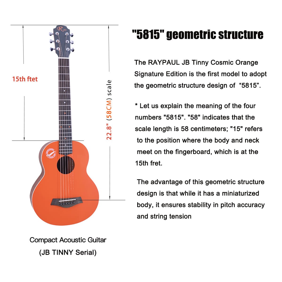 RP32-inch Ultra-Portable Acoustic Travel Guitar Set (Includes Fashion Bag, Strap, Pickup, Hexagon