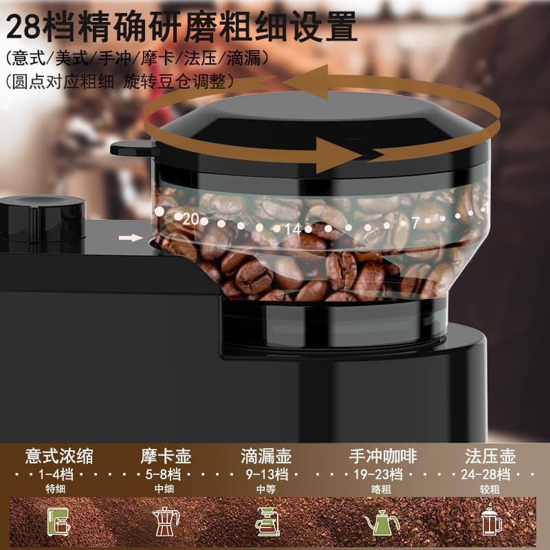 Electric Coffee Grinder with 28 Adjustable Settings for Espresso, American, and Moka, Portable for Home and Commercial Use