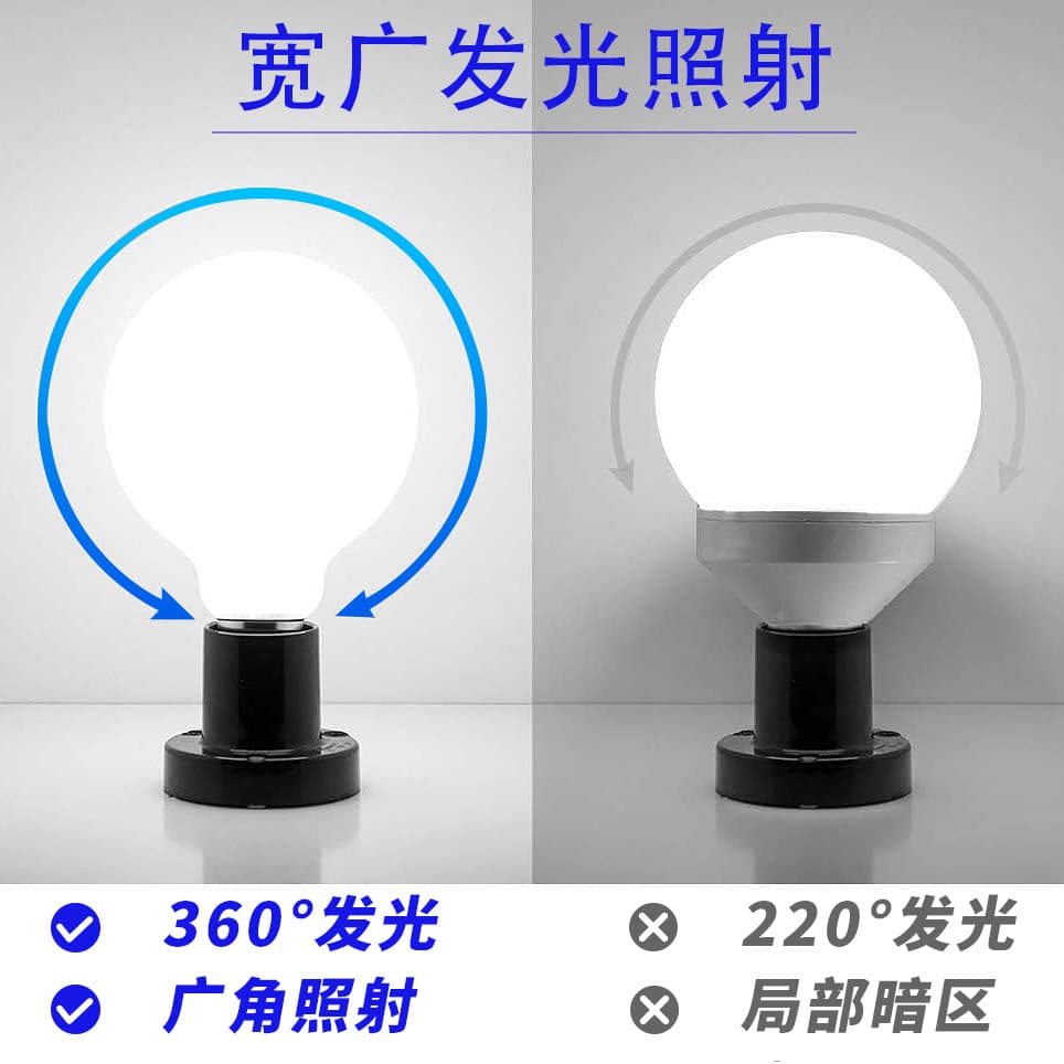 Best-selling G95 LED Dragon Bulb, High CRI Artistic Creative Bulb for Cafe Decorative Lighting LED Dragon Ball Bulb