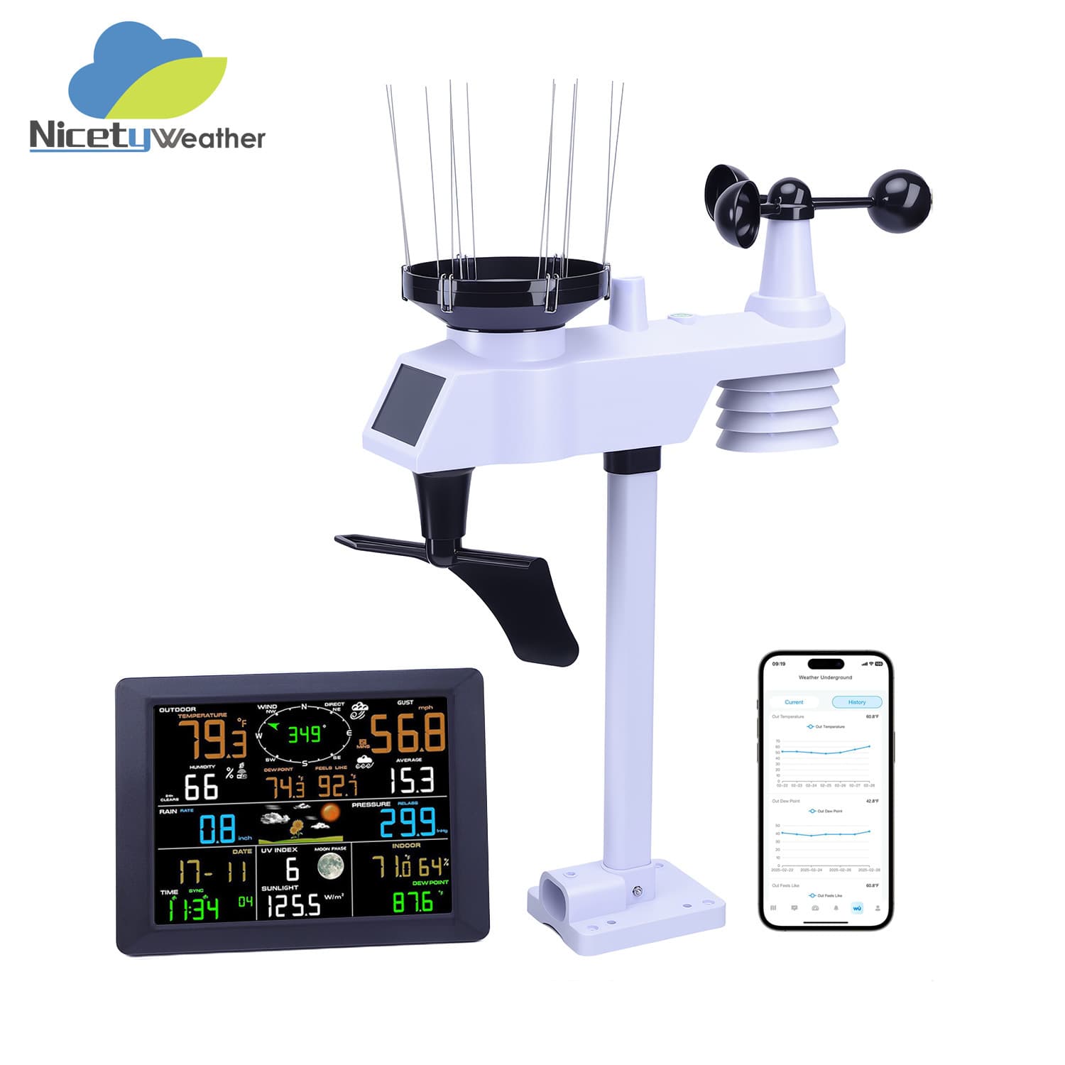 Ultra-Clear Large Screen WiFi Weather Station | 7-in-1 Outdoor Sensor for Real-Time Rain/Wind/UV Monitoring + Hazard Alert