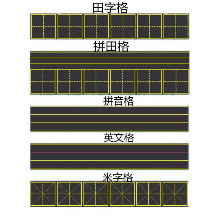 Teaching and writing magnetic blackboard with grid paper, four-line three-grid pinyin grid, 80*18 magnetic writing board