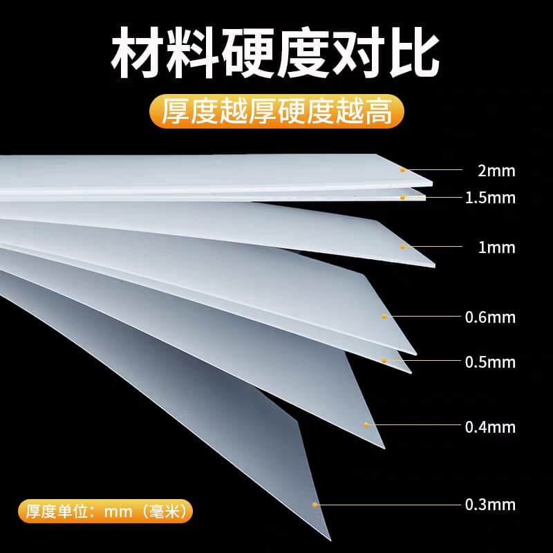 Wholesale PP Sheet Plastic Roll PP Transparent Double Sand Plastic Sheet Double-Sided Frosted Film Professional Manufacturer