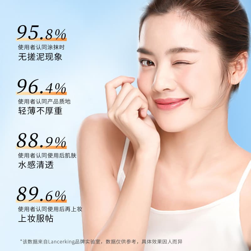 TikTok Same Style Isolation Sunscreen SPF50+ Moisturizing Waterproof UV Protection Sunscreen Lotion Sunscreen Spray No White Cast