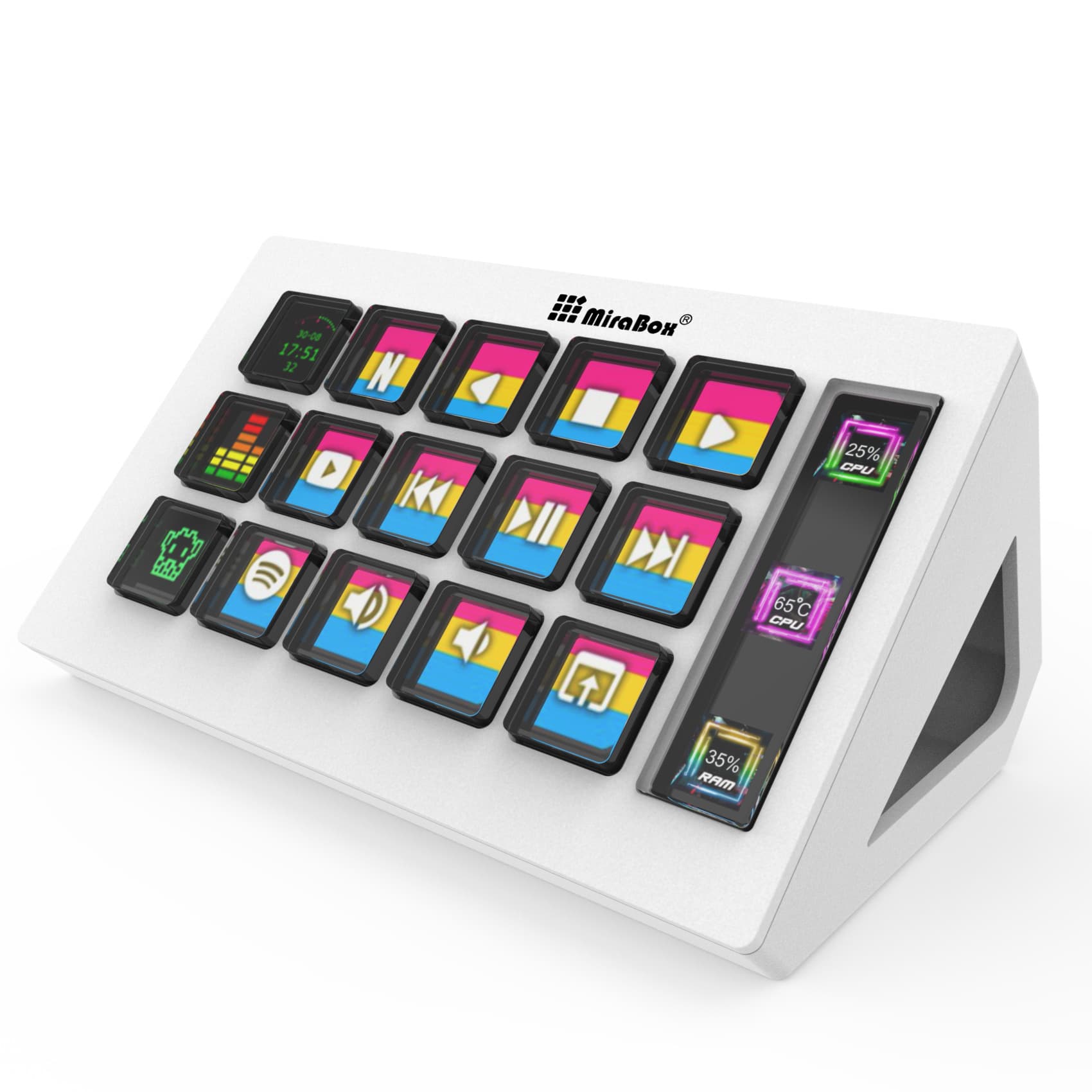 Foreign trade cross-border visual custom keyboard/LCD macro keyboard/game live broadcast office shortcut keyboard/293S
