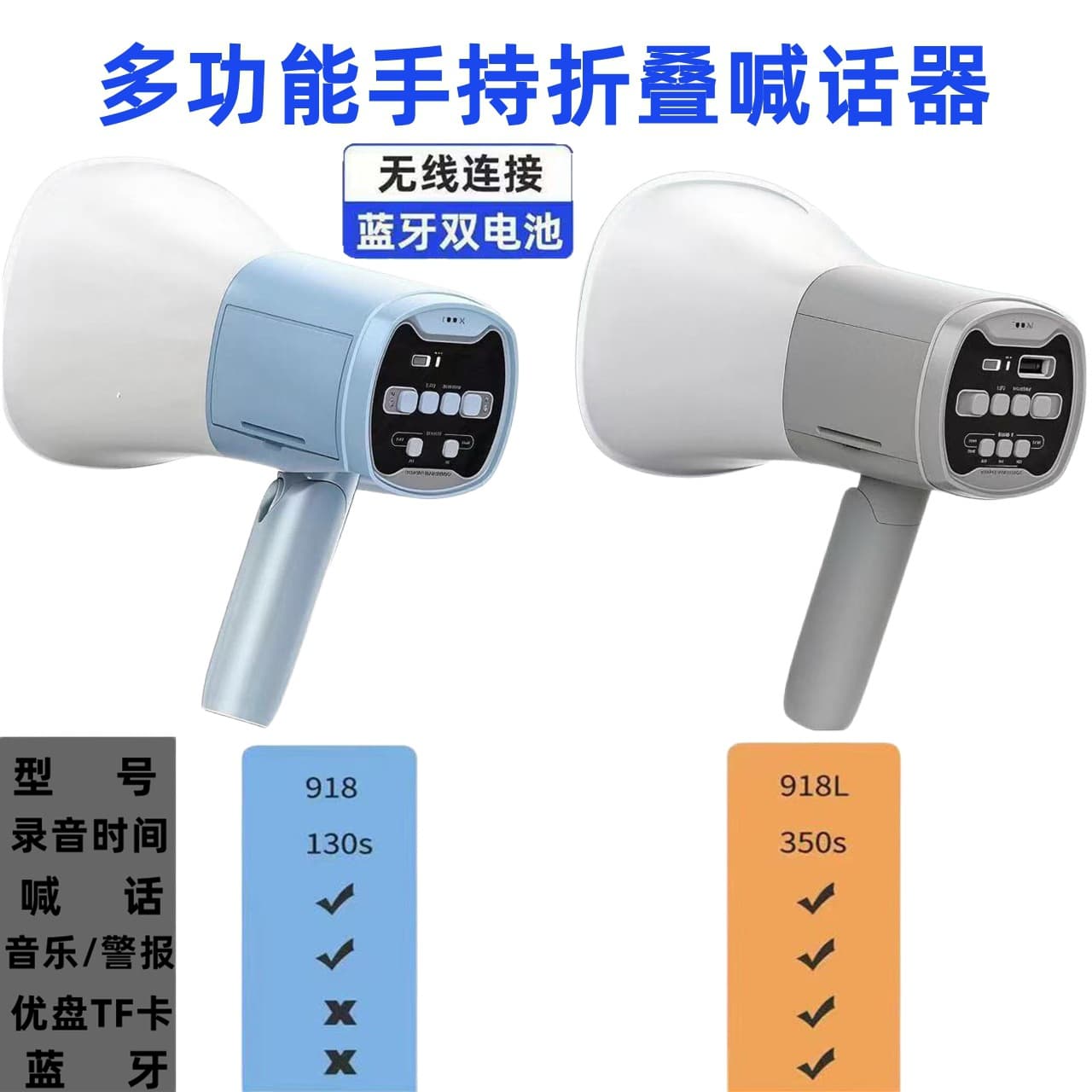 Bluetooth Loud Handheld Megaphone with Recording, Amplification, Charging, and Speaker for Street Vending and High-Pitched Hawking