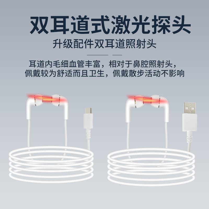 Kangjing Light USB and Type-C 650nm semiconductor laser therapy line for tinnitus and inflammation, red light ear canal irradiation line.