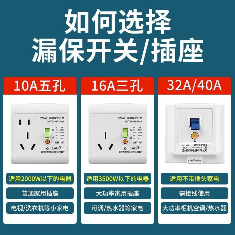 International Electrical 86-Type Electric Water Heater Air Conditioner Leakage Protection Switch Socket 5-Hole 10A 16A 3-Hole with Switch