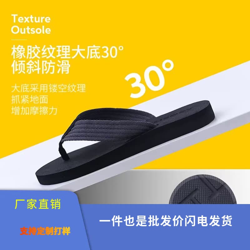 New Summer Trendy Lightweight Simple Fashion Vacation Beach Lightweight Toe Flip Flops Men