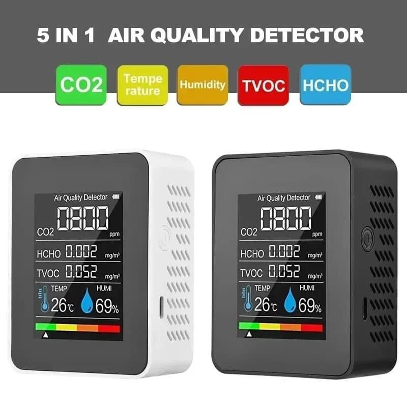Cross-border Carbon Dioxide Detector 5-in-1 CO2 Monitor Temperature Humidity Formaldehyde TVOC