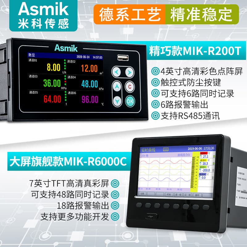 Mico Multichannel Paperless Recorder, Two-Channel Flow, Humidity, Temperature, Pressure, Power, and Current Data Recorder