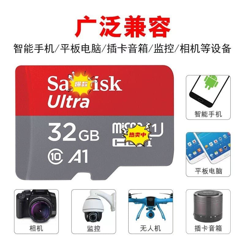 SanDisk 8GB High-Speed TF Card, 16GB Storage Card, 32GB for Dash Cam, 64GB for Surveillance, 128GB Compatible