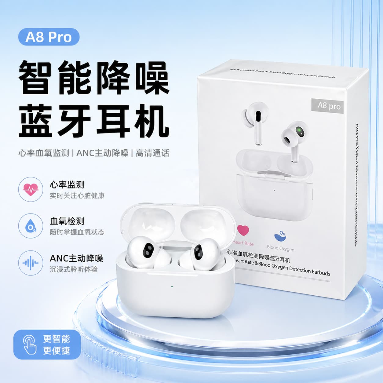 New Wireless Bluetooth Earphones A8Pro Heart Rate & Blood Oxygen Detection Bluetooth Noise Cancelling