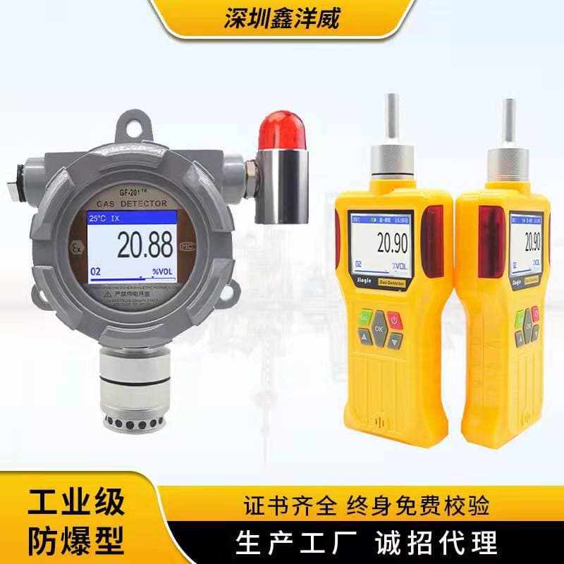 Industrial Combustible Gas, Oxygen, Hydrogen Sulfide, Carbon Monoxide Gas Concentration Detector and Combustible Gas Alarm