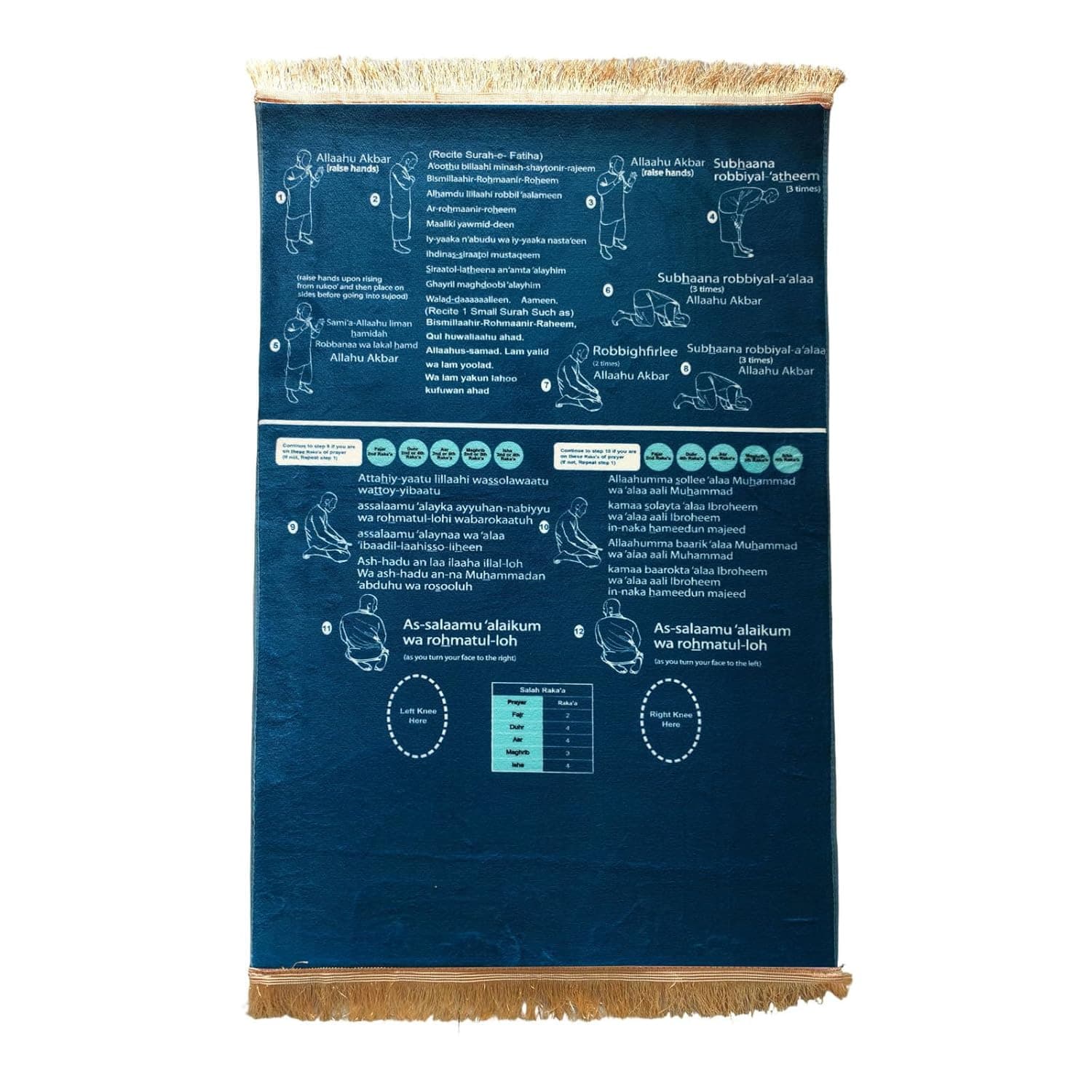 New Step by Step Educational Prayer Mat Recitation Guide Prayer Mat Wholesale