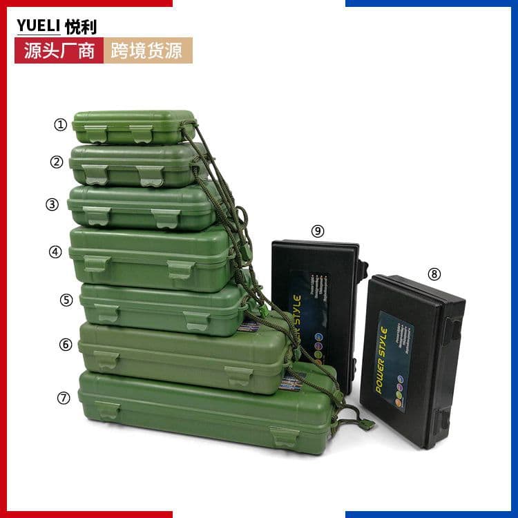 Universal Flashlight Plastic Gift Box, Can Be Used for LOGO Stickers, Special Flashlight Packaging Box, Export Box with Lanyard