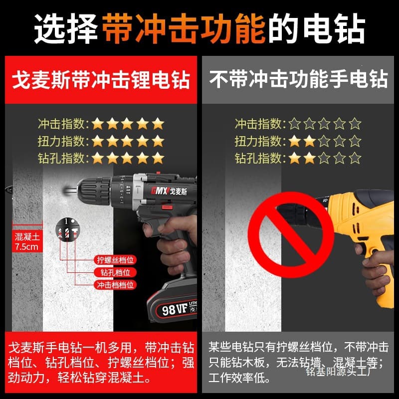 Household Cordless Drill, Lithium-Ion Electric Drill, Multi-Function Impact Drill, Mini Hand Drill, Electric Screwdriver, Hammer Drill