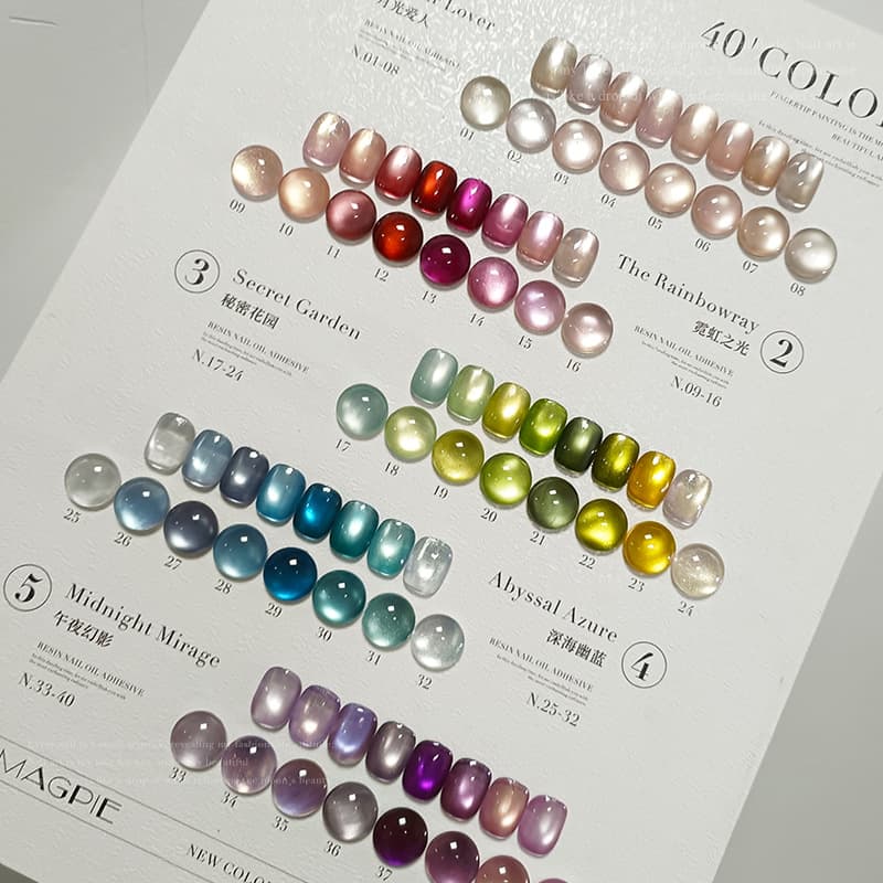 New Summer Color Pad Cat's Eye Nail Polish Set, Nail Art Shop Special Fine Powder Glass Beads Cat's Eye Nail Art Phototherapy Gel