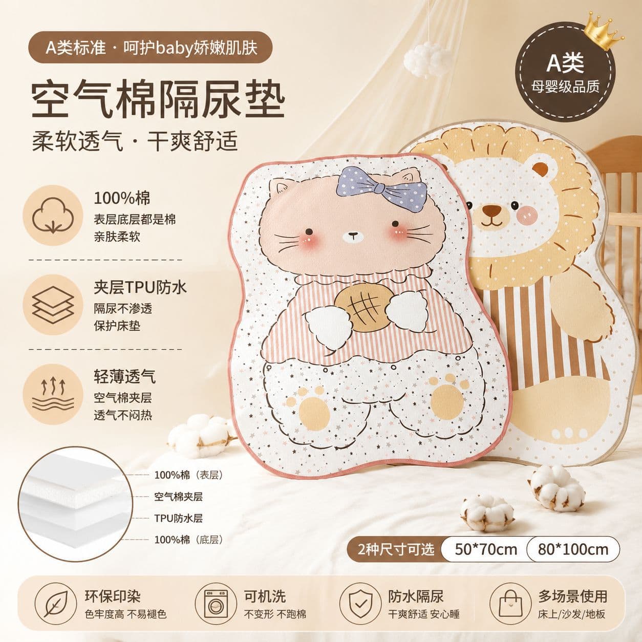 Class A Baby Air Cotton Diaper Pad, Pure Cotton, Washable, Essential for Newborns in the Delivery Room, Leak-Proof and Breathable, Direct from the Source Factory